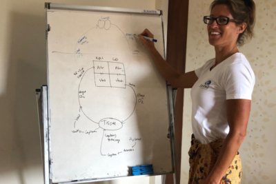 Cheryl studying Balinese massage in Bali